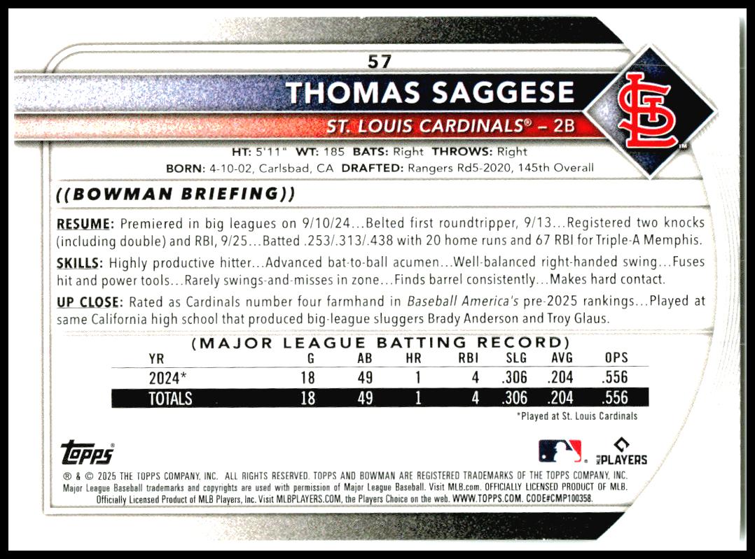 2025 Bowman #57 Thomas Saggese Rookie St. Louis Cardinals