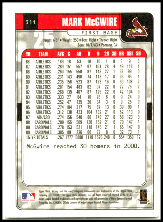 2001 Upper Deck Victory #311 Mark McGwire St. Louis Cardinals