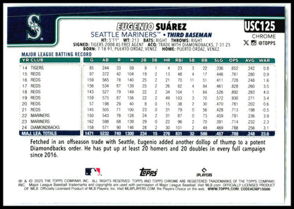 2025 Topps Chrome Update #USC125 Eugenio Suárez Seattle Mariners