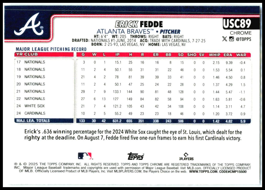 2025 Topps Chrome Update #USC89 Erick Fedde Atlanta Braves