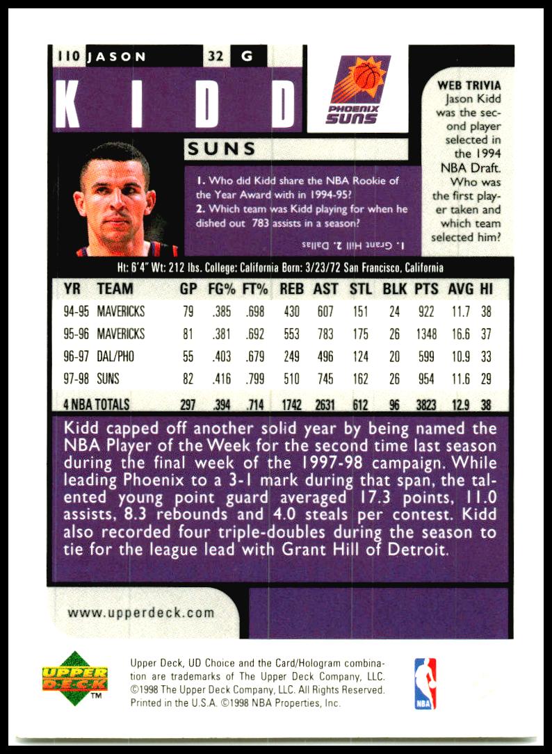 1998-99 UD Choice Preview #110 Jason Kidd Phoenix Suns