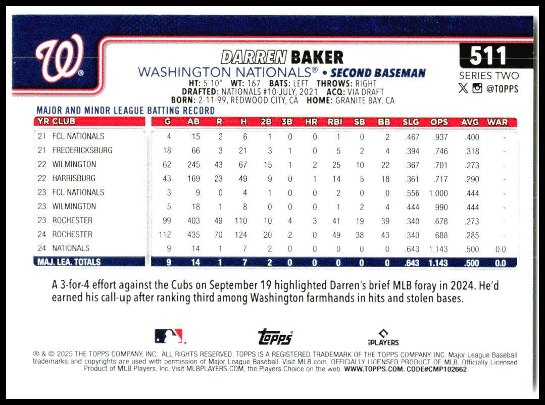 2025 Topps #511 Darren Baker Rookie Washington Nationals