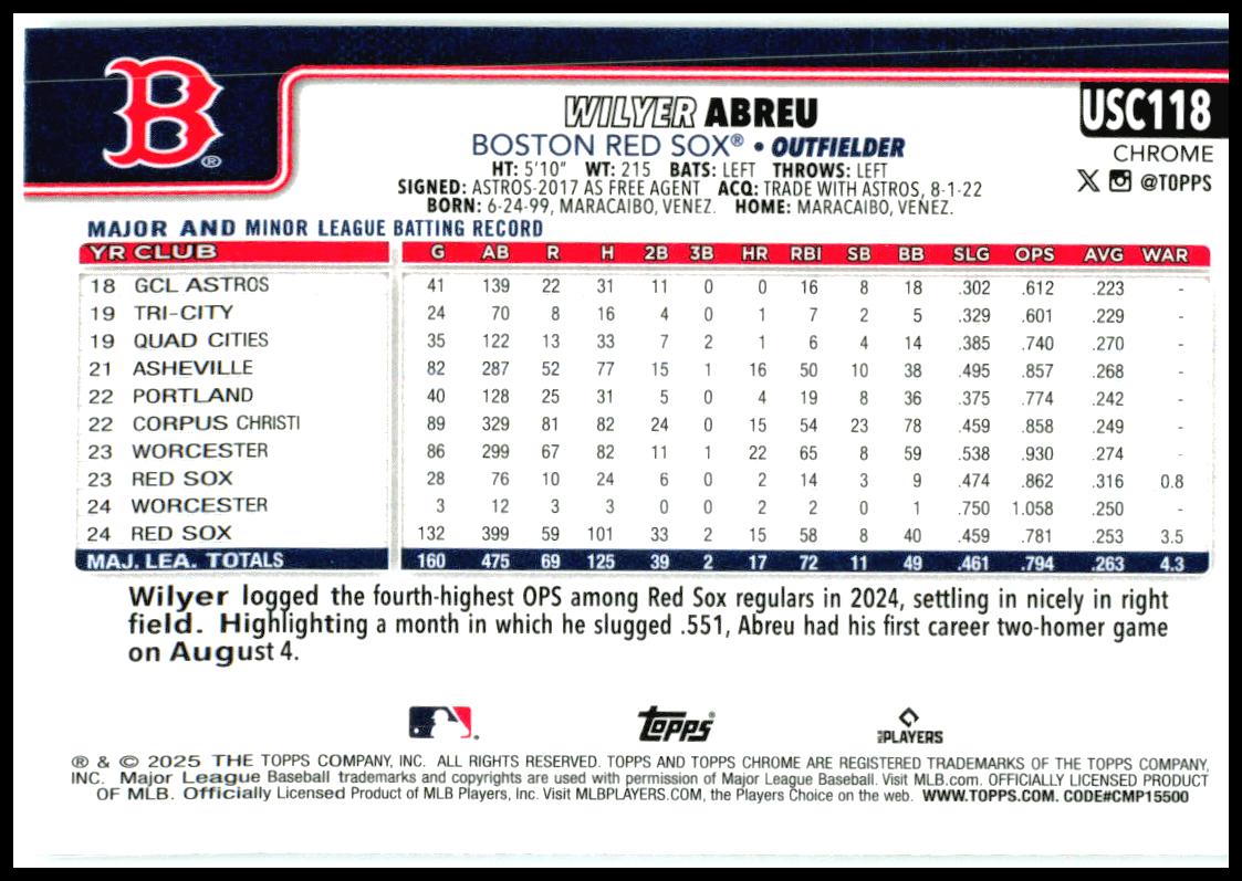 2025 Topps Chrome Update #USC118 Wilyer Abreu Boston Red Sox