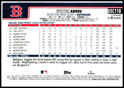 2025 Topps Chrome Update #USC118 Wilyer Abreu Boston Red Sox