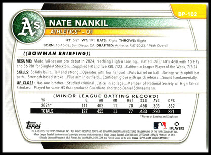 2025 Bowman Prospects #BP-102 Nate Nankil Athletics