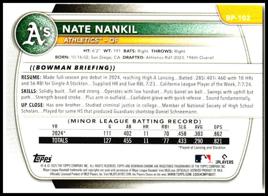 2025 Bowman Prospects #BP-102 Nate Nankil Athletics