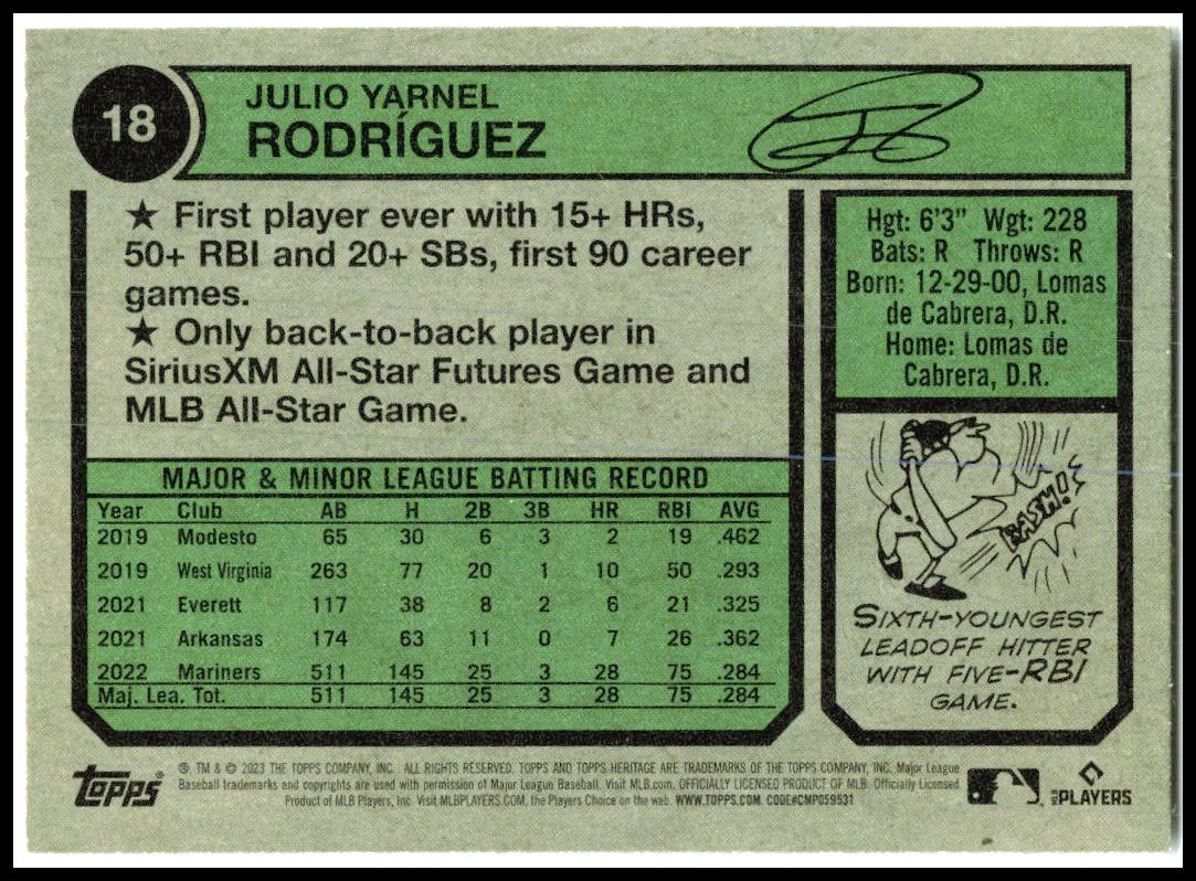 2023 Topps Heritage Black Border #18 Julio Rodríguez Seattle Mariners