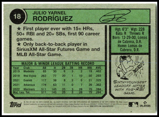 2023 Topps Heritage Black Border #18 Julio Rodríguez Seattle Mariners