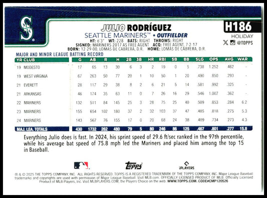 2025 Topps Holiday #H186 Julio Rodríguez Seattle Mariners