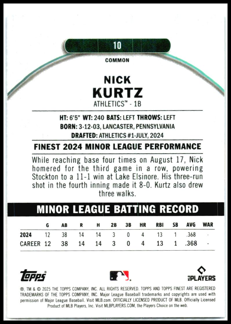 2025 Finest Blue #10 Nick Kurtz Rookie Athletics
