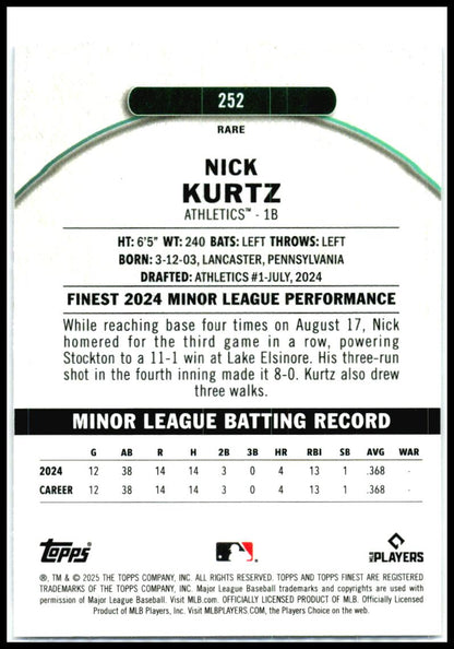 2025 Finest Purple #252 Nick Kurtz Rookie Athletics