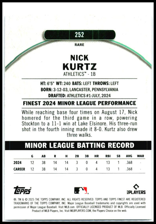 2025 Finest Purple #252 Nick Kurtz Rookie Athletics