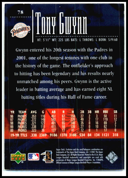 2001 Upper Deck Evolution #78 Tony Gwynn San Diego Padres