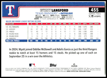 2025 Topps #455 Wyatt Langford Texas Rangers