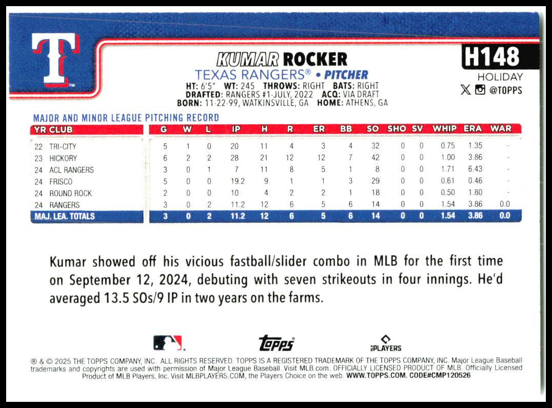 2025 Topps Holiday #H148 Kumar Rocker Rookie Texas Rangers