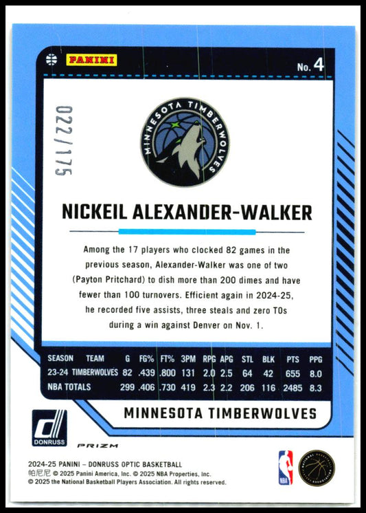 2024-25 Donruss Optic Orange #4 Nickeil Alexander-Walker Minnesota