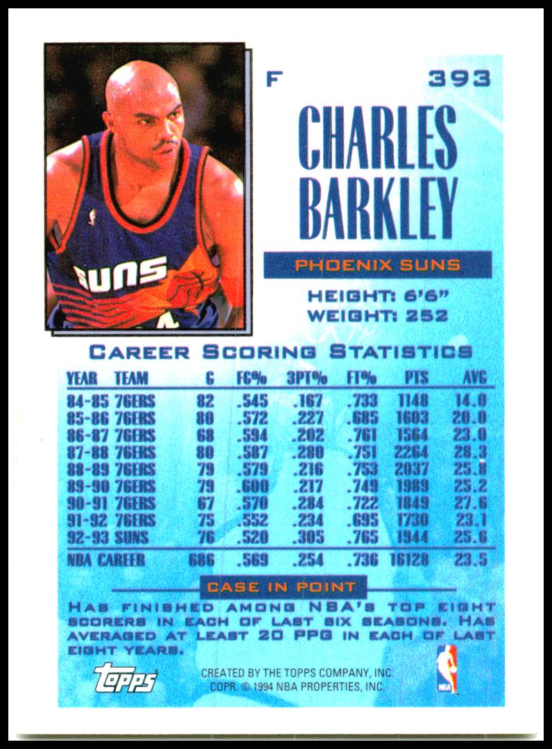 1993-94 Topps #393 Charles Barkley Phoenix Suns