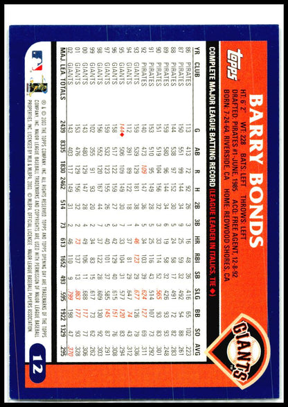 2003 Topps Opening Day #12 Barry Bonds San Francisco Giants