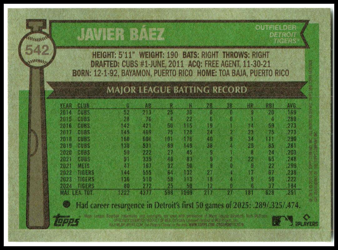 2025 Topps Heritage #542 Javier Báez Detroit Tigers