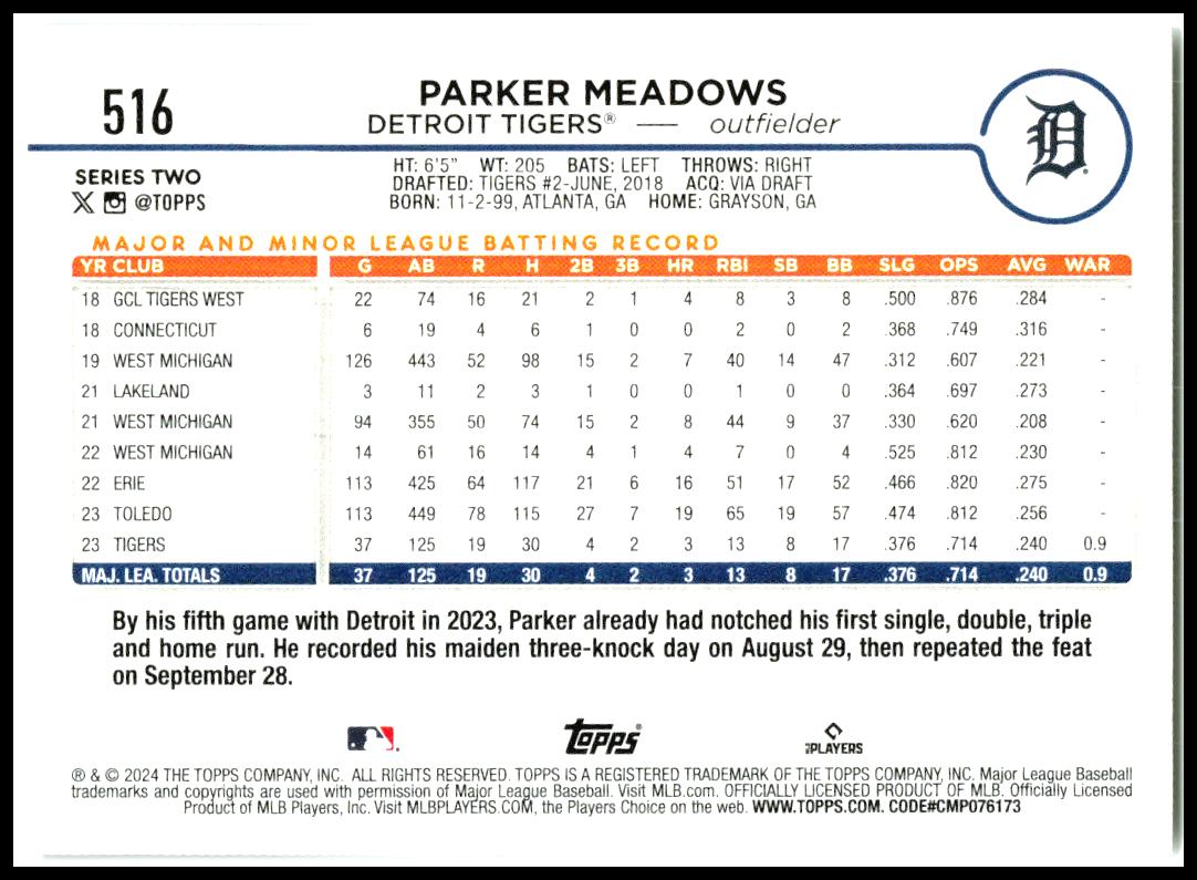 2024 Topps #516 Parker Meadows Rookie Detroit Tigers