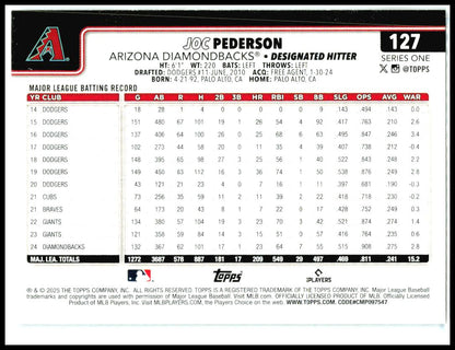 2025 Topps Diamante Foil #127 Joc Pederson Arizona Diamondbacks