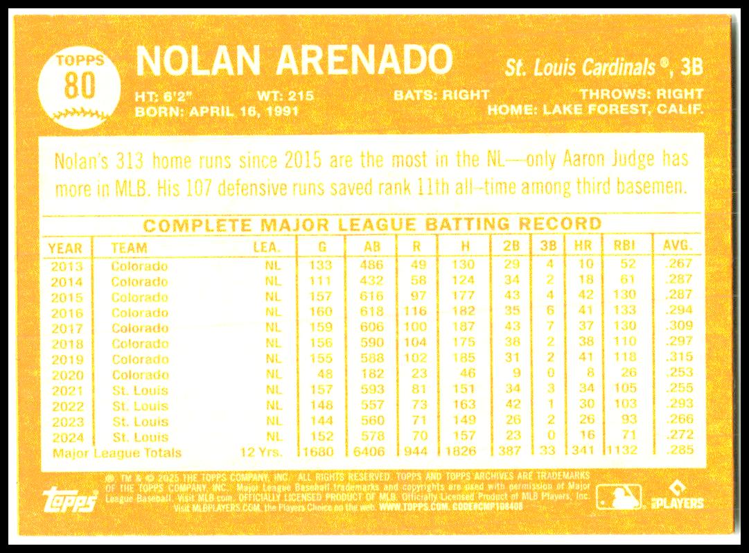 2025 Topps Archives #80 Nolan Arenado St. Louis Cardinals
