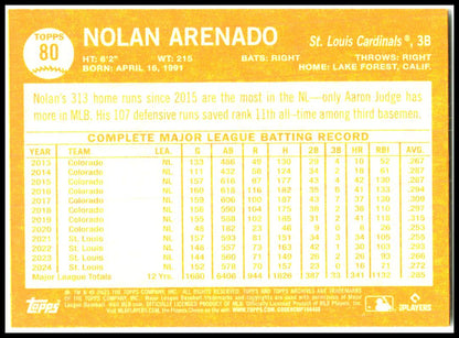 2025 Topps Archives #80 Nolan Arenado St. Louis Cardinals