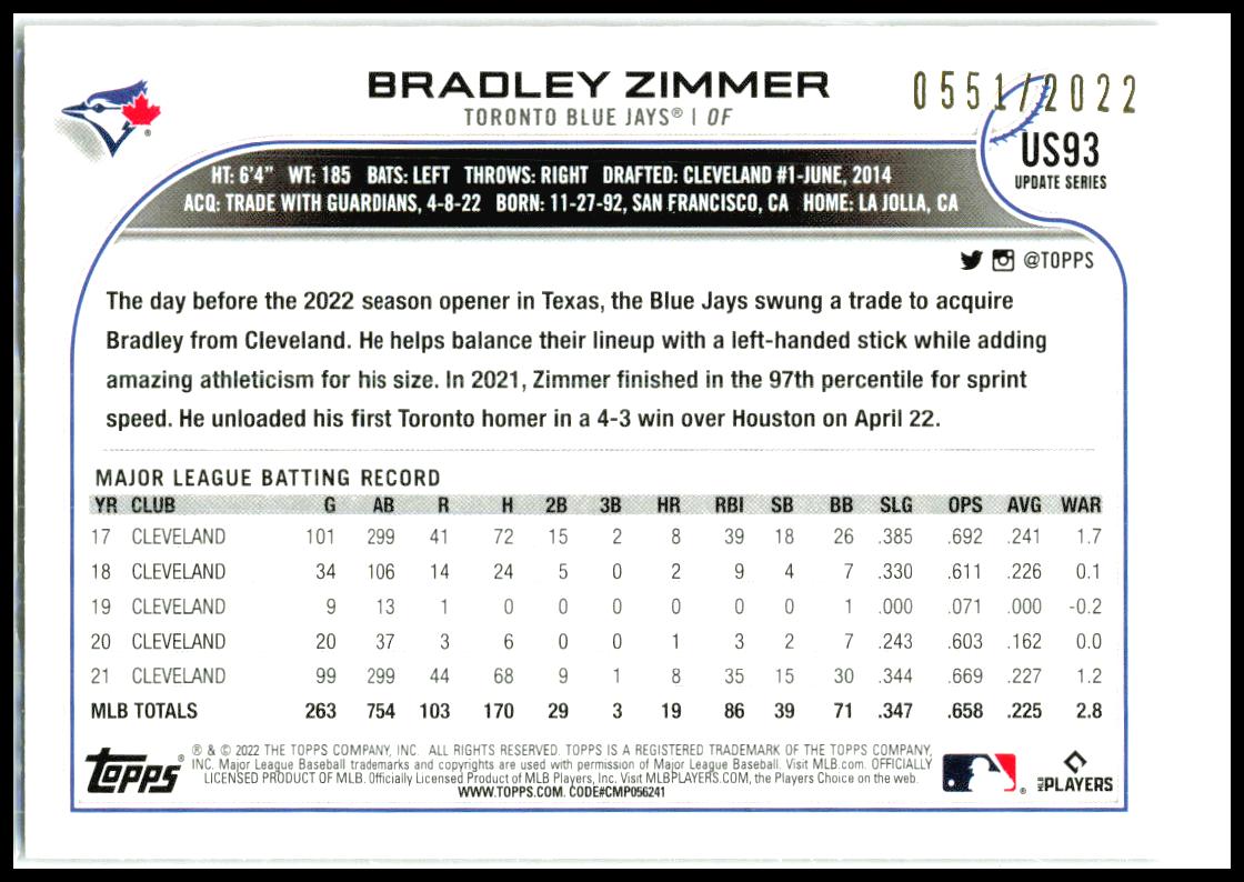 2022 Topps Update Gold #US93 Bradley Zimmer #/2022 Toronto Blue Jays