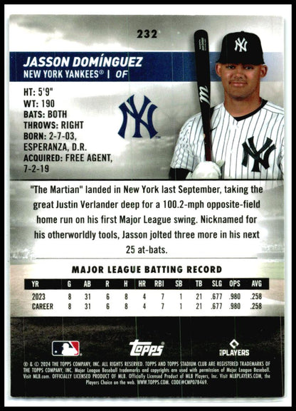 2024 Stadium Club #232 Jasson Domínguez Rookie New York Yankees