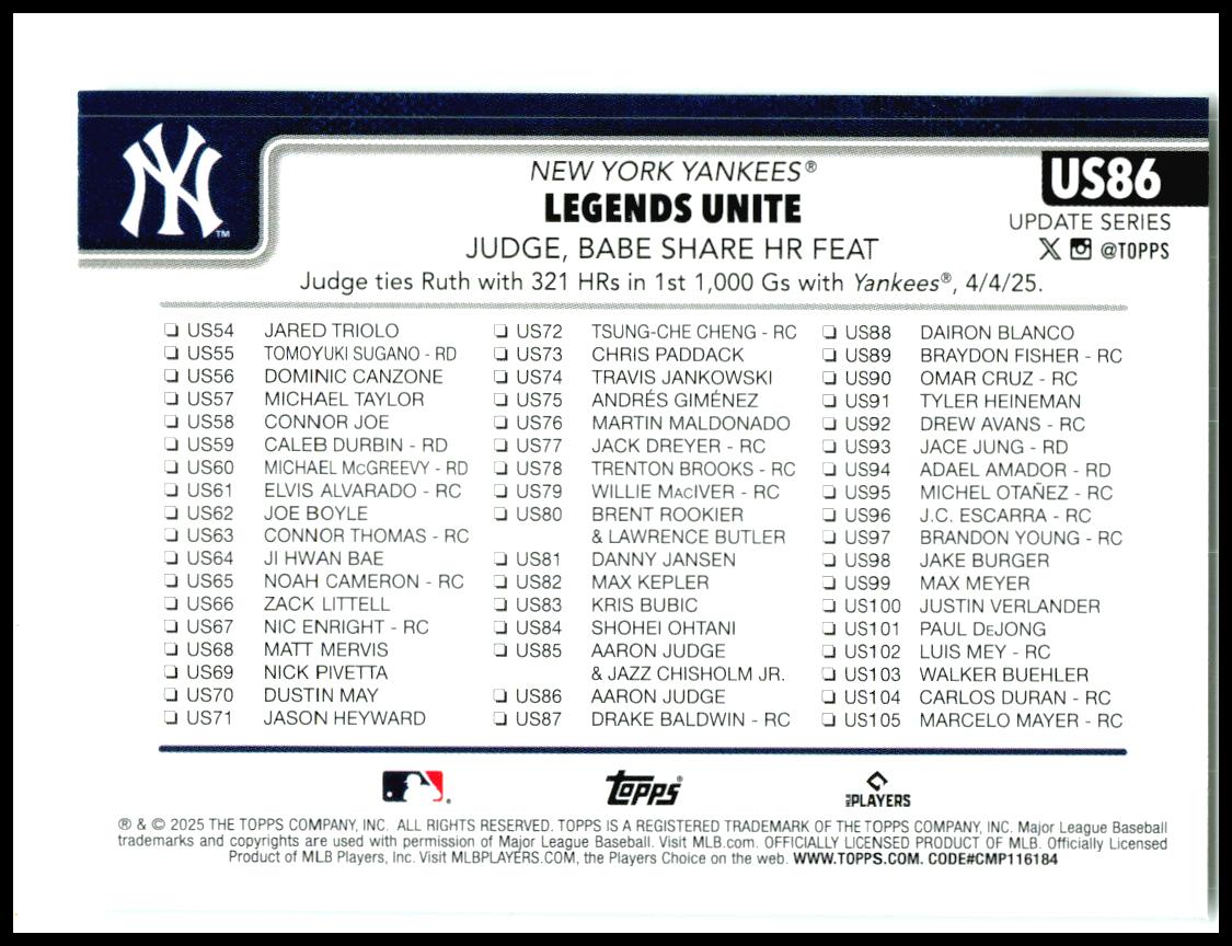 2025 Topps Update #US86 Legends Unite New York Yankees