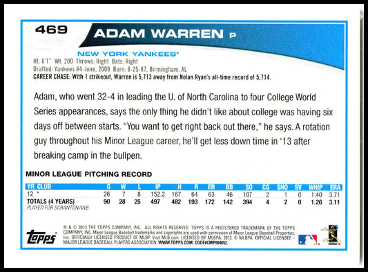 2013 Topps #469 Adam Warren Rookie New York Yankees