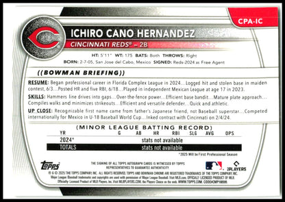 2025 Bowman Chrome Auto Gold Lava /25 #CPA-IC Ichiro Cano Hernandez Auto Reds