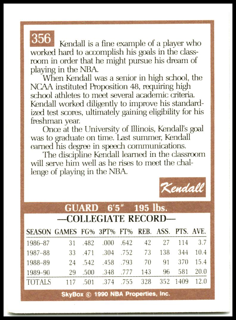 1990-91 SkyBox #356 Kendall Gill Rookie Charlotte Hornets