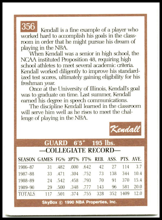 1990-91 SkyBox #356 Kendall Gill Rookie Charlotte Hornets