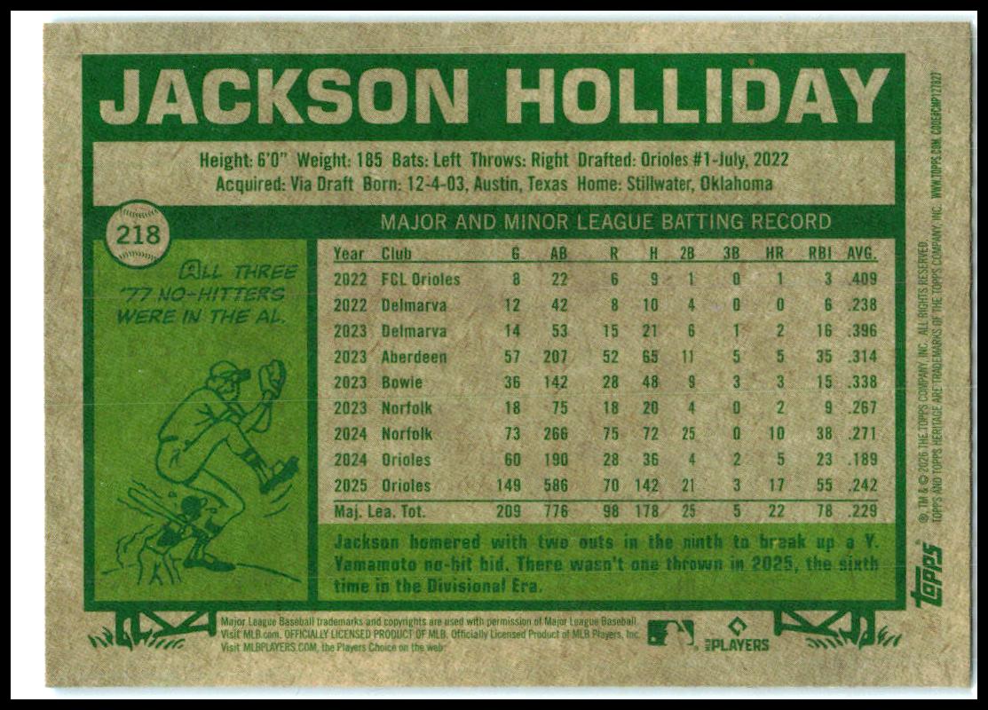 2026 Topps Heritage Chrome Light Blue Sparkle #218 Jackson Holliday Orioles