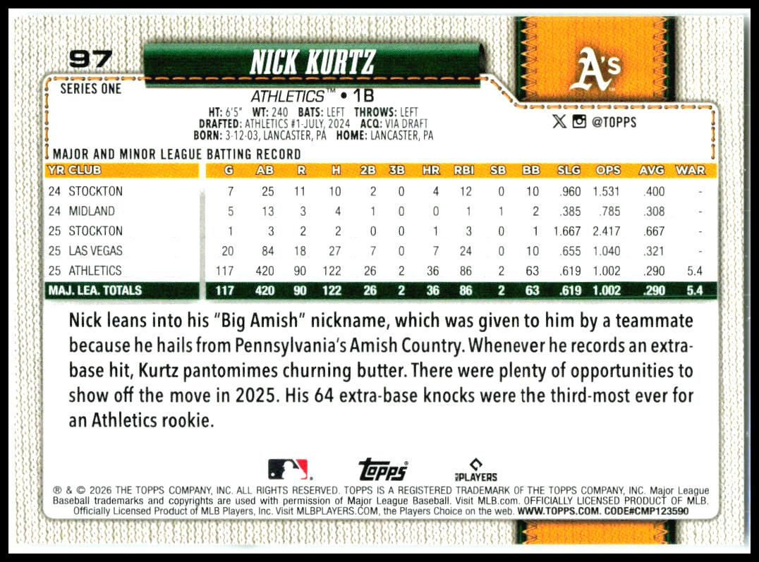 2026 Topps Celebrations Hidden Mascots #97 Nick Kurtz Athletics