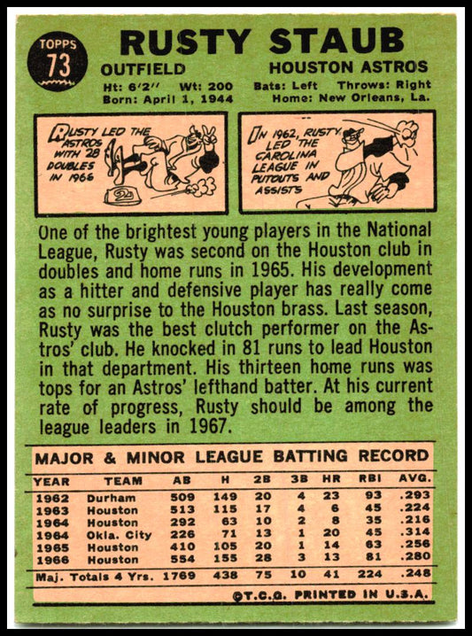 1967 Topps #73 Rusty Staub Houston Astros