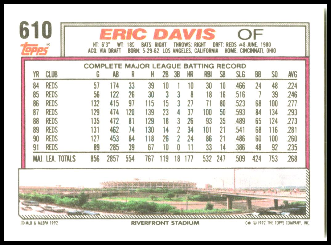 1992 Topps Micro #610 Eric Davis Cincinnati Reds