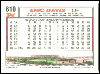1992 Topps Micro #610 Eric Davis Cincinnati Reds