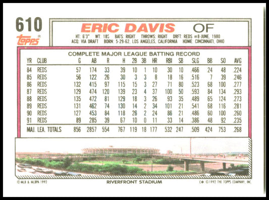 1992 Topps Micro #610 Eric Davis Cincinnati Reds