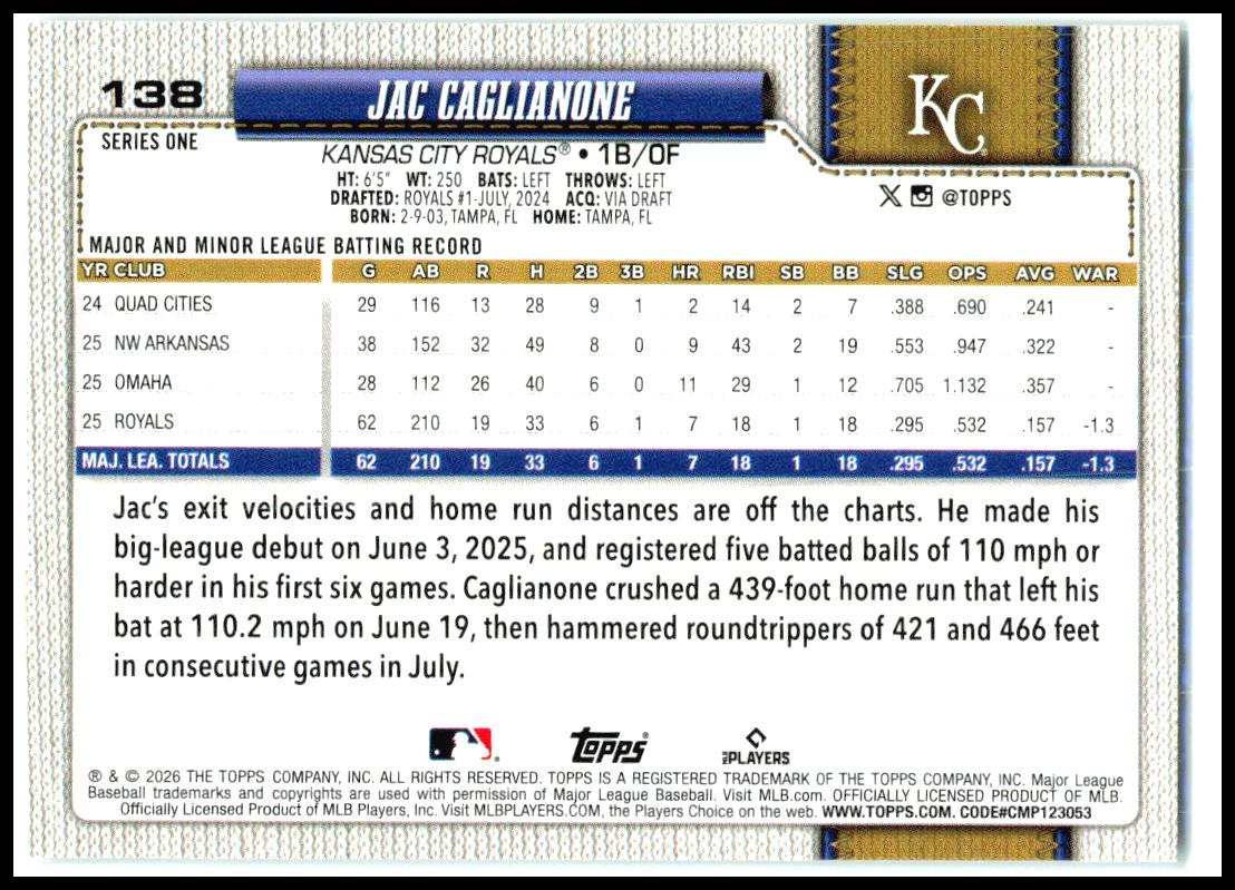 2026 Topps Rainbow Foil #138 Jac Caglianone Kansas City Royals