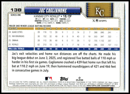 2026 Topps Rainbow Foil #138 Jac Caglianone Kansas City Royals