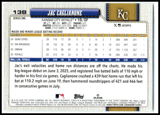 2026 Topps Rainbow Foil #138 Jac Caglianone Kansas City Royals