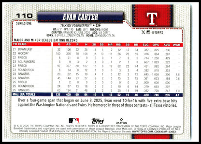2026 Topps Holo Foil #110 Evan Carter Texas Rangers