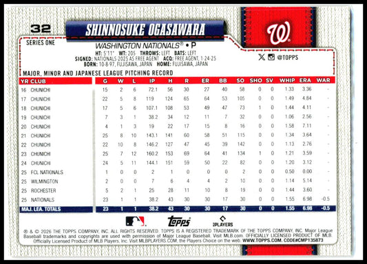 2026 Topps Holiday Chicks #32 Shinnosuke Ogasawara Washington Nationals