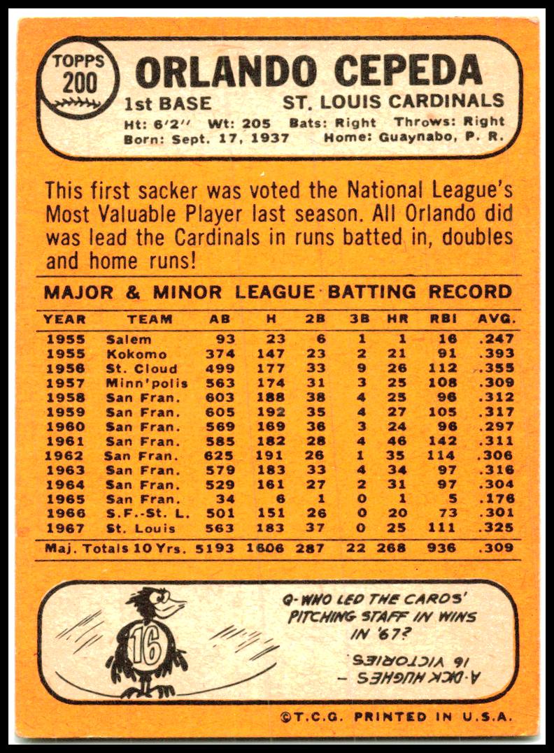 1968 Topps #200 Orlando Cepeda St. Louis Cardinals