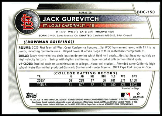 2025 Bowman Draft Chrome Refractor #BDC-150 Jack Gurevitch St. Louis Cardinals