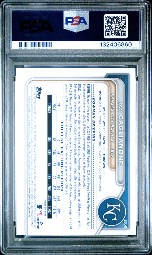 2024 Bowman Draft Chrome-Aqua Wave #BDC8 Jac Caglianone