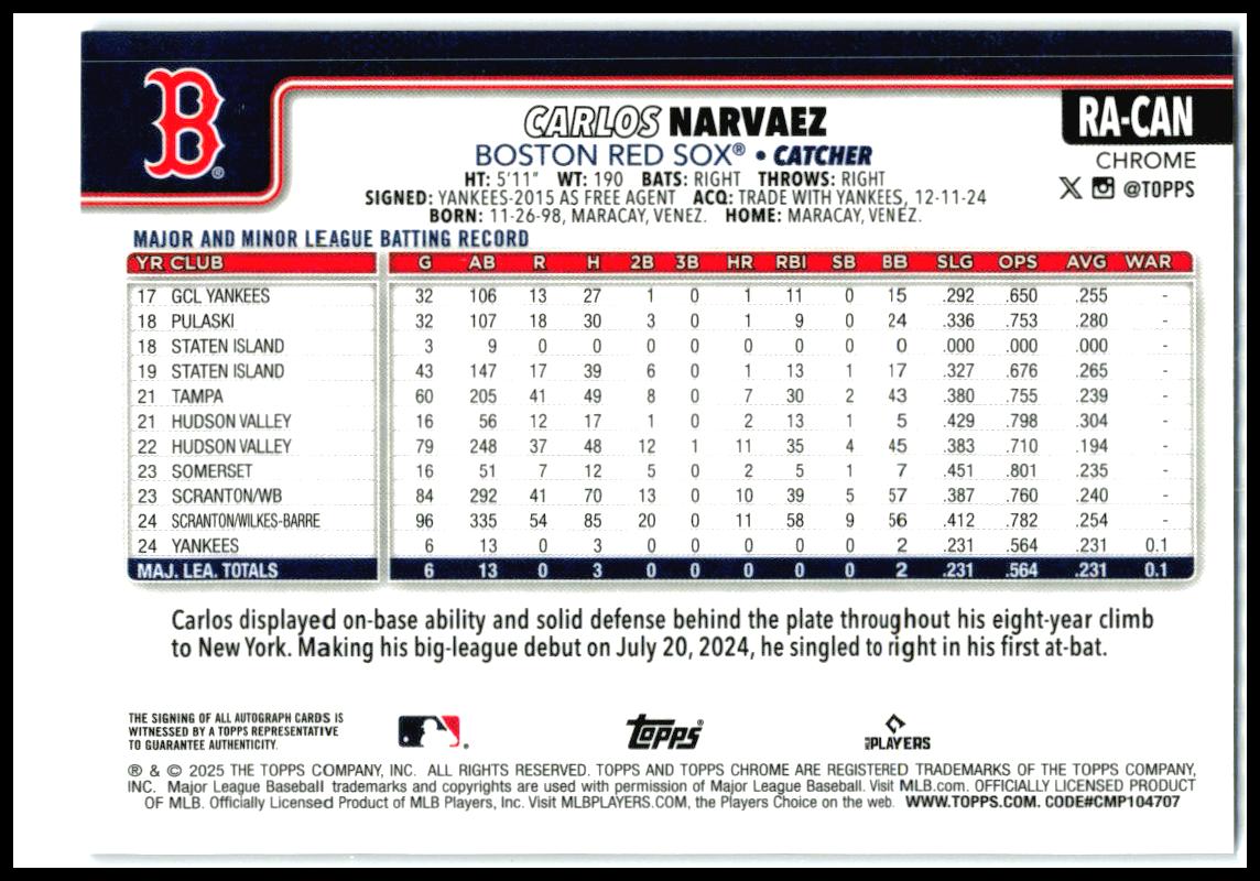 2025 Topps Chrome Rookie Auto Purple /250 #RA-CAN Carlos Narvaez Auto Boston