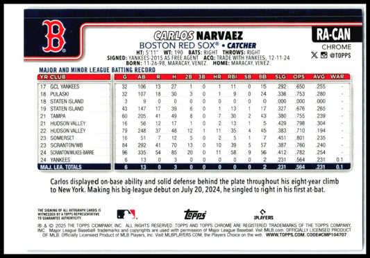 2025 Topps Chrome Rookie Auto Purple /250 #RA-CAN Carlos Narvaez Auto Boston